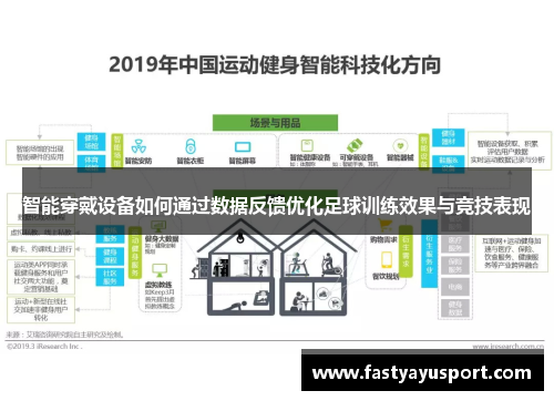 智能穿戴设备如何通过数据反馈优化足球训练效果与竞技表现